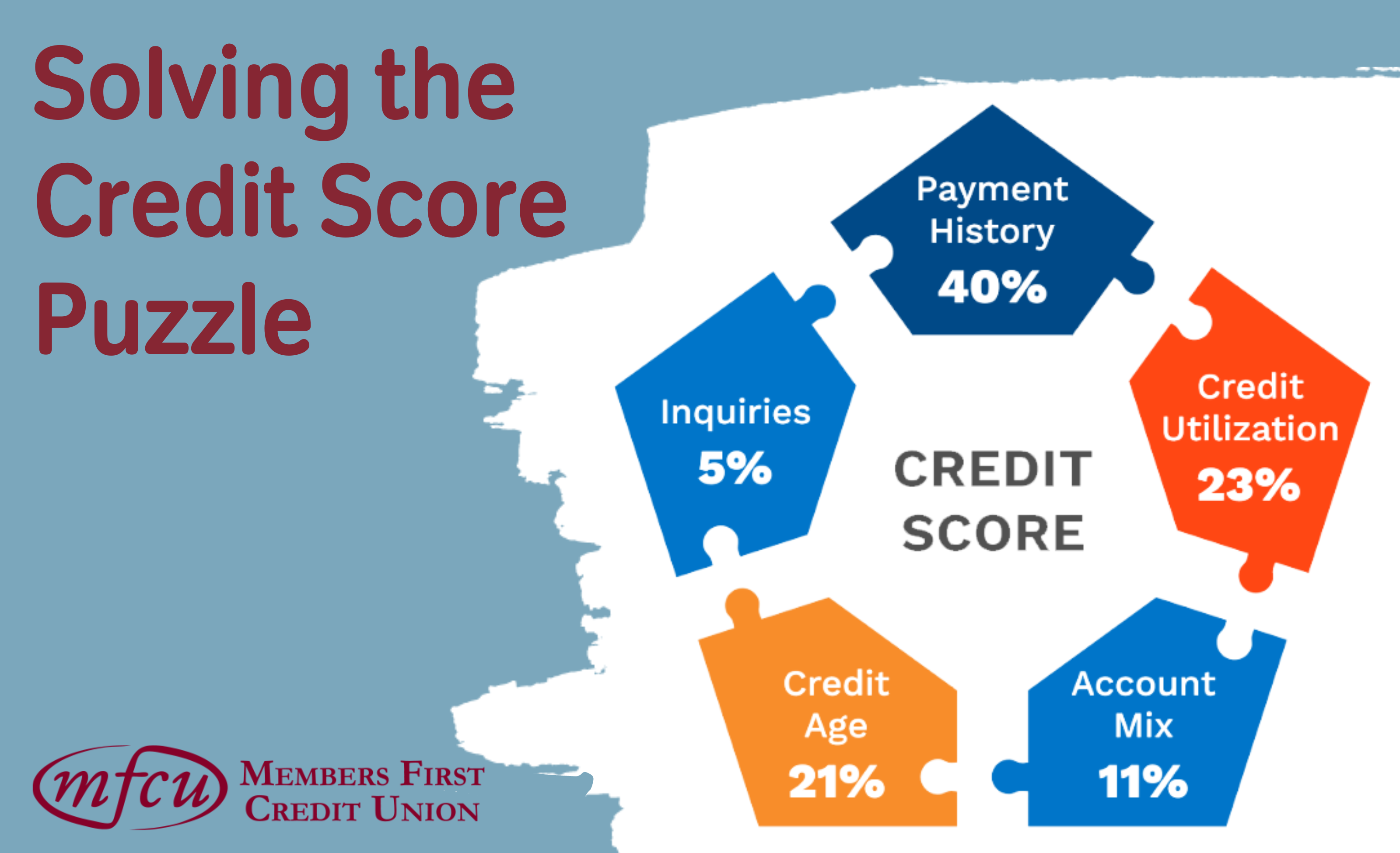 Solving the Credit Score Puzzle